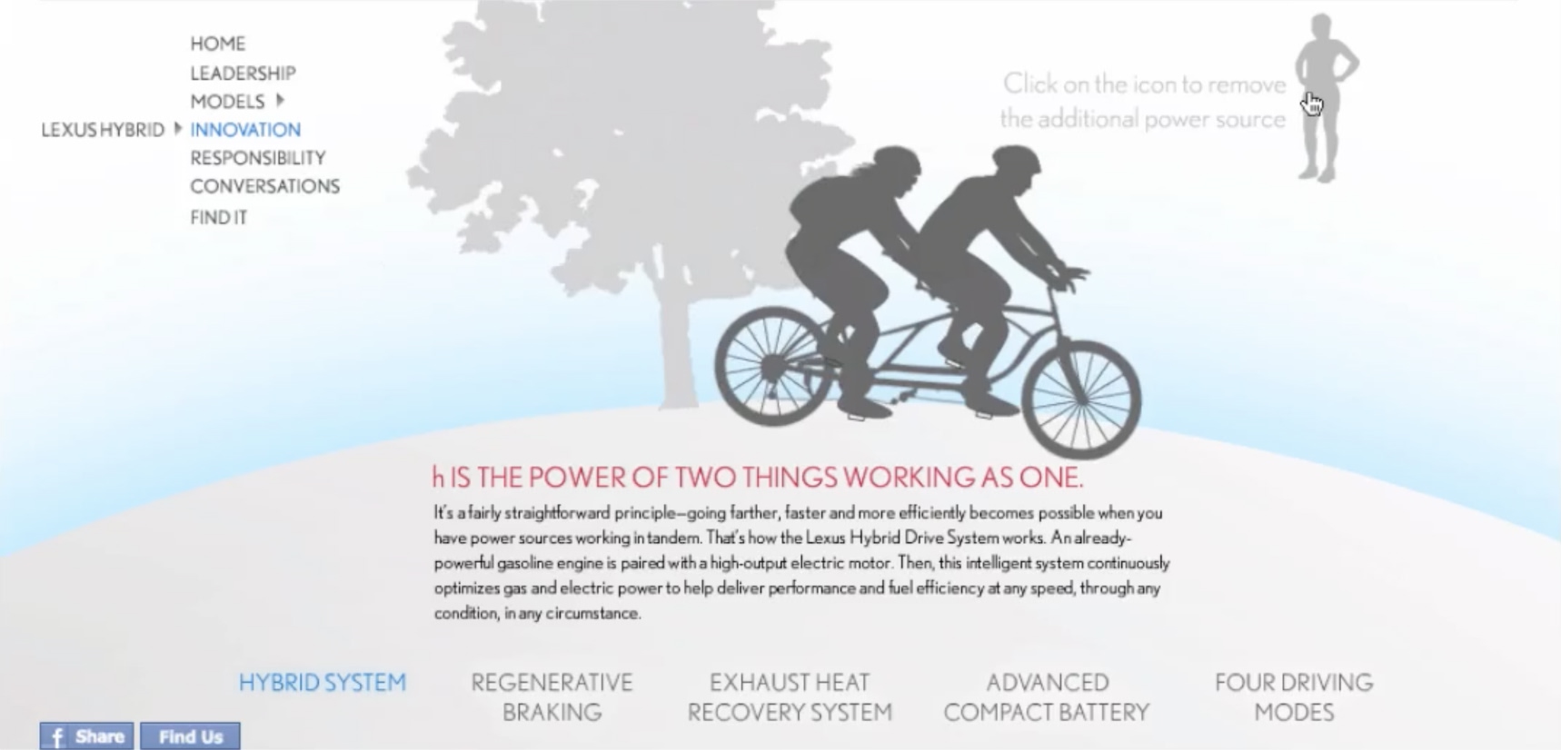 Lexus Hybrids dual power system visualization