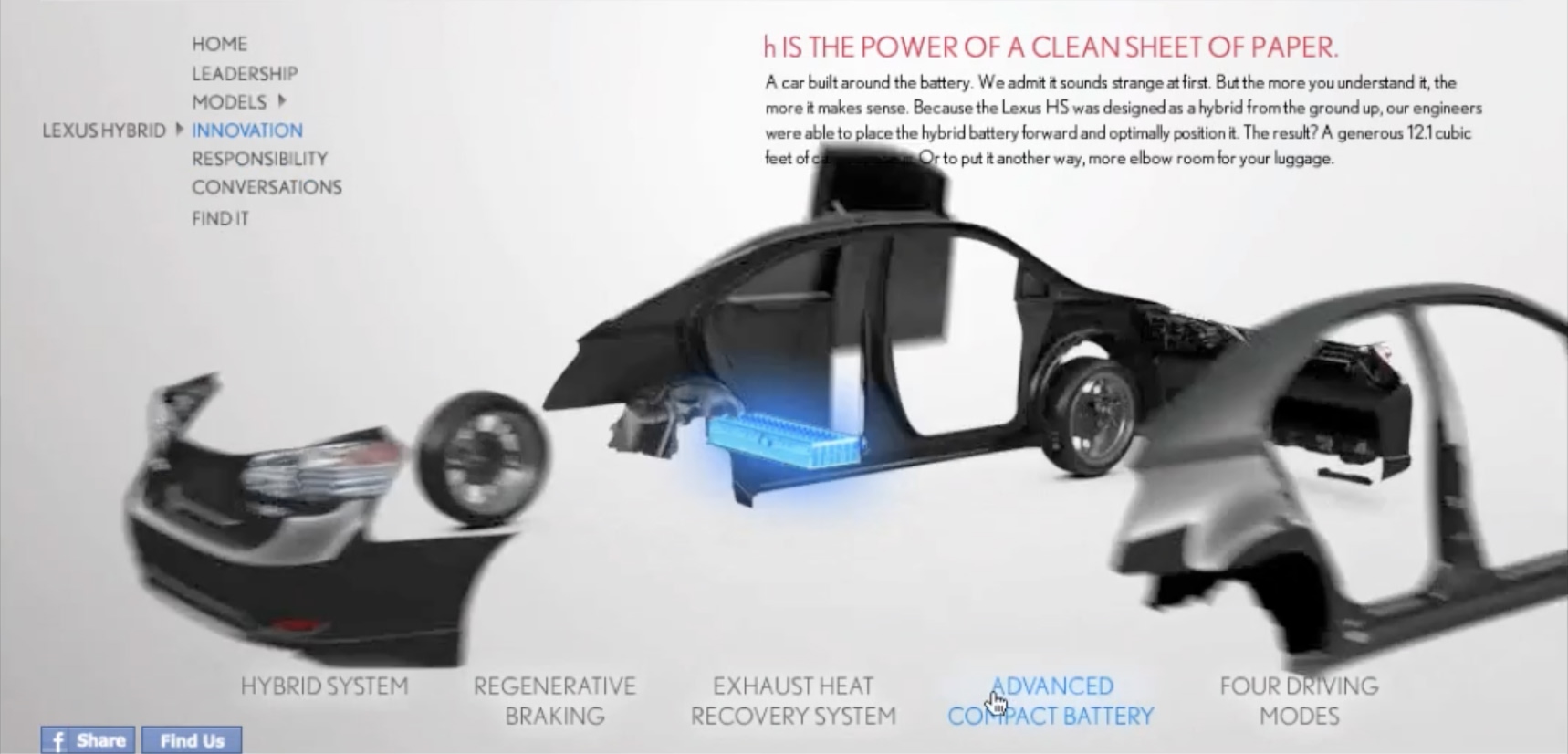 Lexus Hybrids exploded view animation