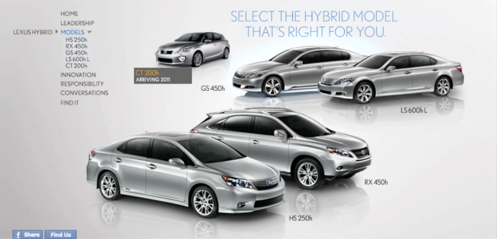 Lexus Hybrids vehicle lineup display